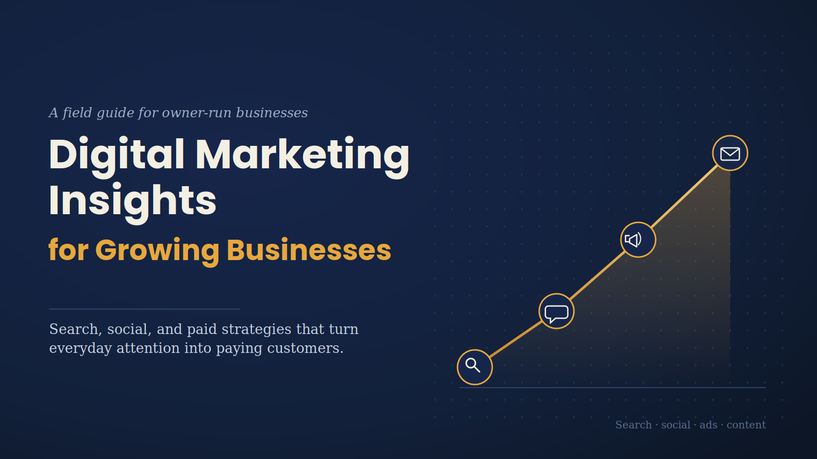 Why Every Business Owner Needs a Digital Marketing Strategy in 2026